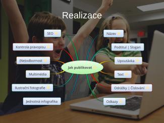 Jak publikovat
