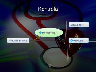 Monitoring