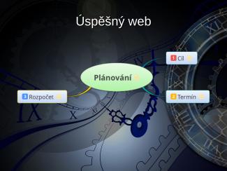 Plánování
